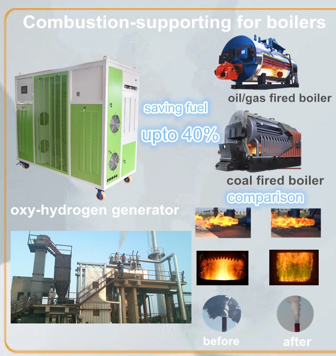 Fuel Saving Steam Boiler Gas Fired Boiler Efficiency Rating Hho Hydrogen Gas Boiler for Heating